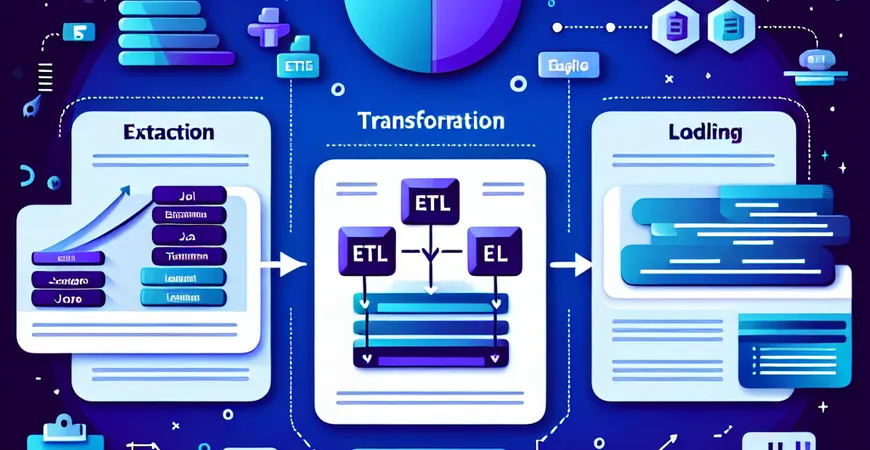 ETL Java程序如何编写？实用技巧与最佳实践